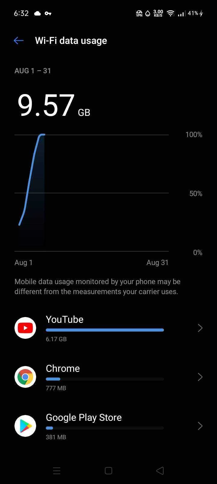 Screenshot_2021-08-06-18-32-52-75.jpg