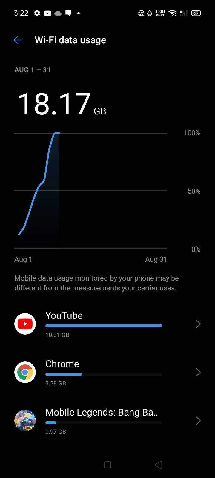 Screenshot_2021-08-09-15-22-20-55.jpg