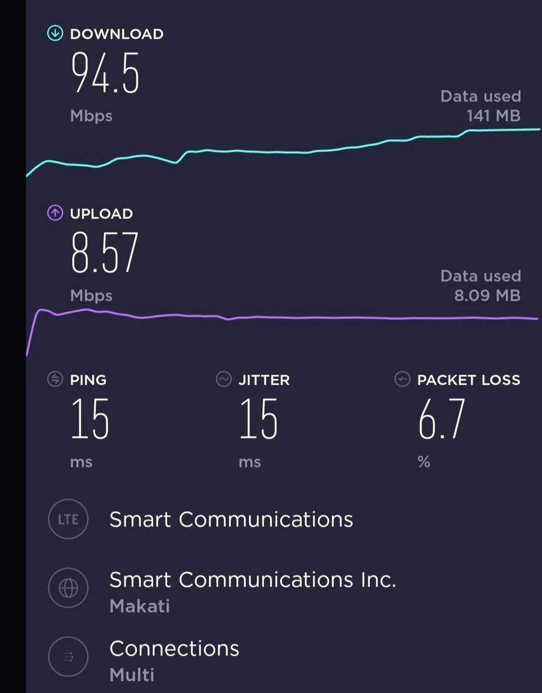 Screenshot_20210810-182051_Speedtest.webp