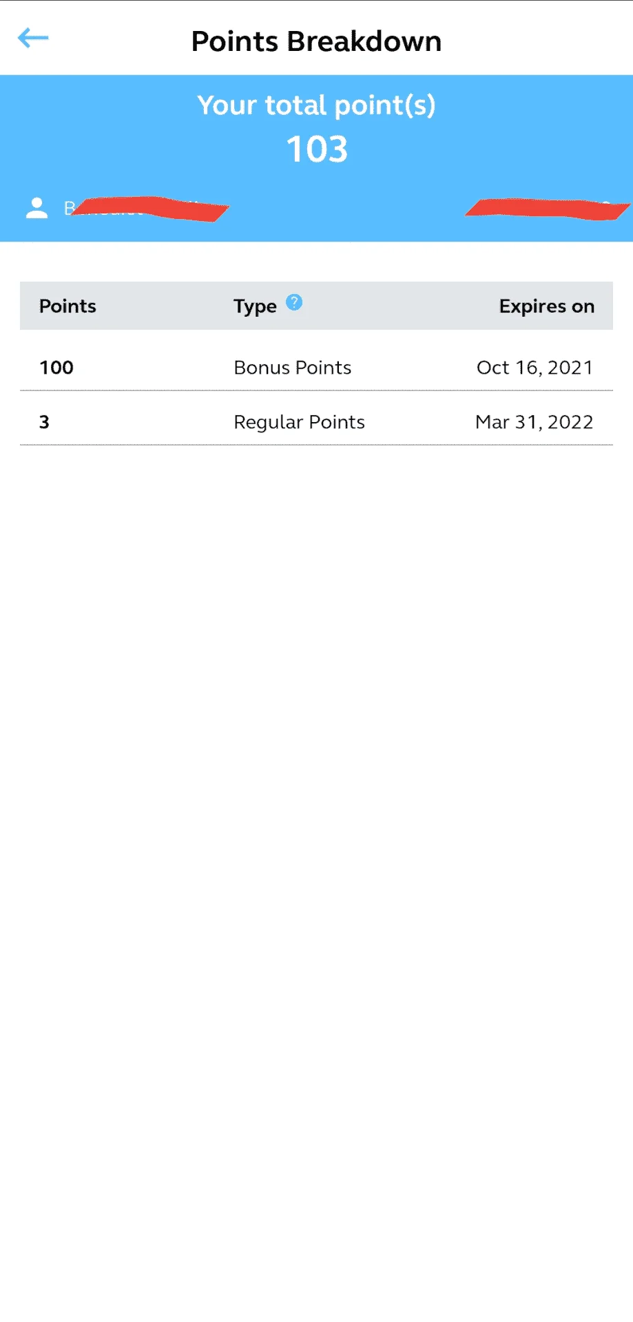Screenshot_20210811-160336_Globe Rewards.png