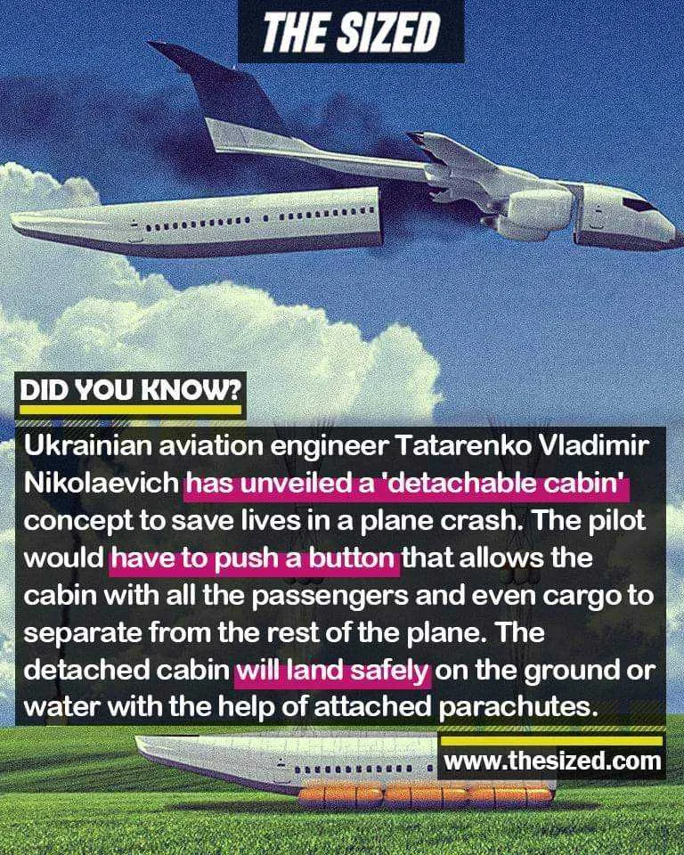 Did You Know?