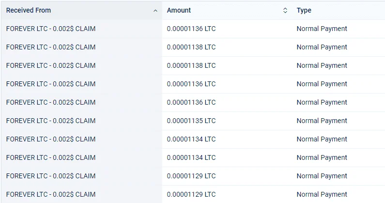 forever ltc.webp