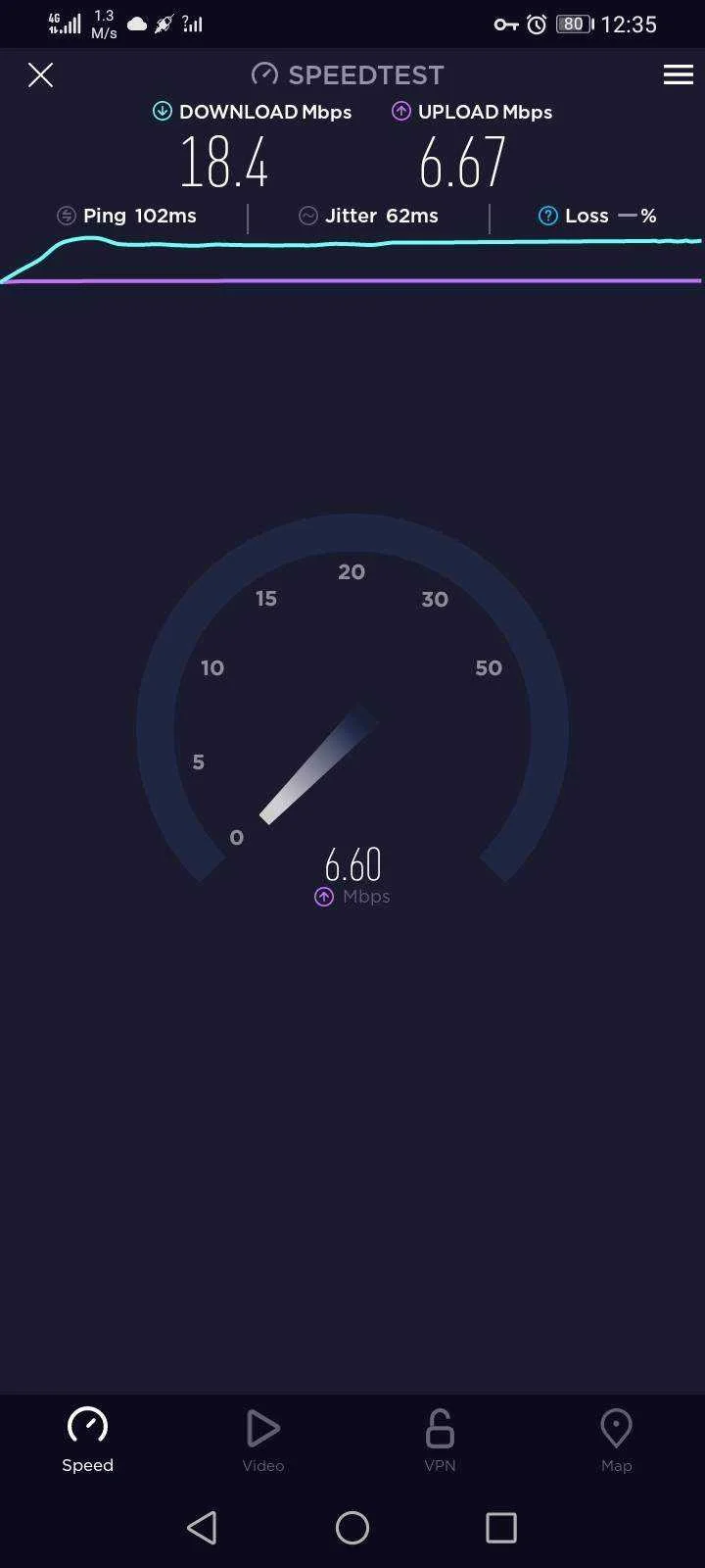 Screenshot_20210821_123538_org.zwanoo.android.speedtest.jpg