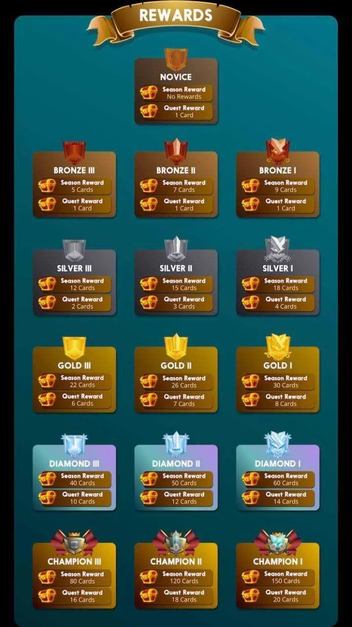daily_quest_rewards.webp