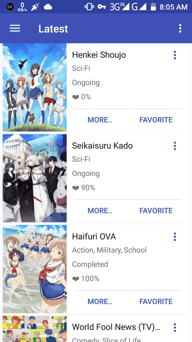 Watch latest and see updates anime and download it anytime anywhere