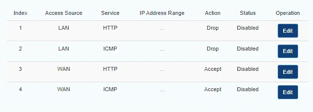 ACCESS CONTROL.webp
