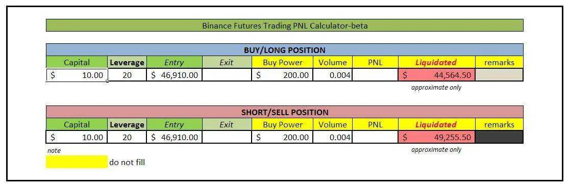 binance_calcu_excel_pnl_lp.webp