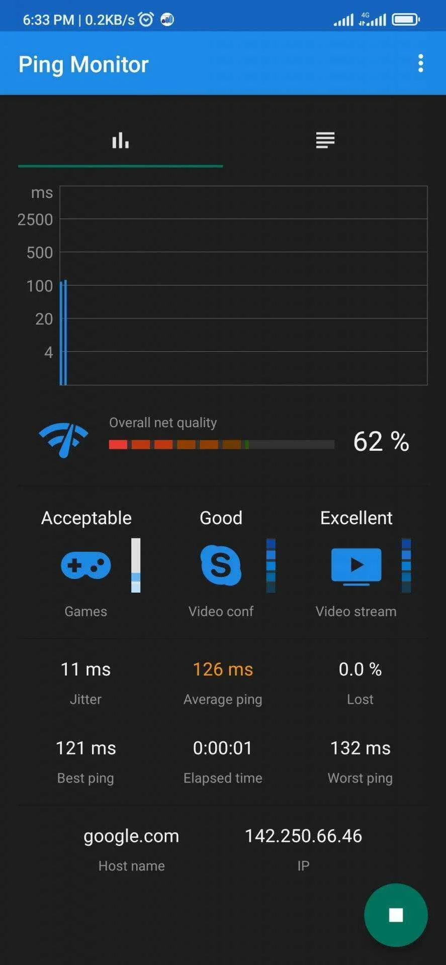 Screenshot_2021-09-07-18-33-20-982_com.mishuto.pingtest.webp