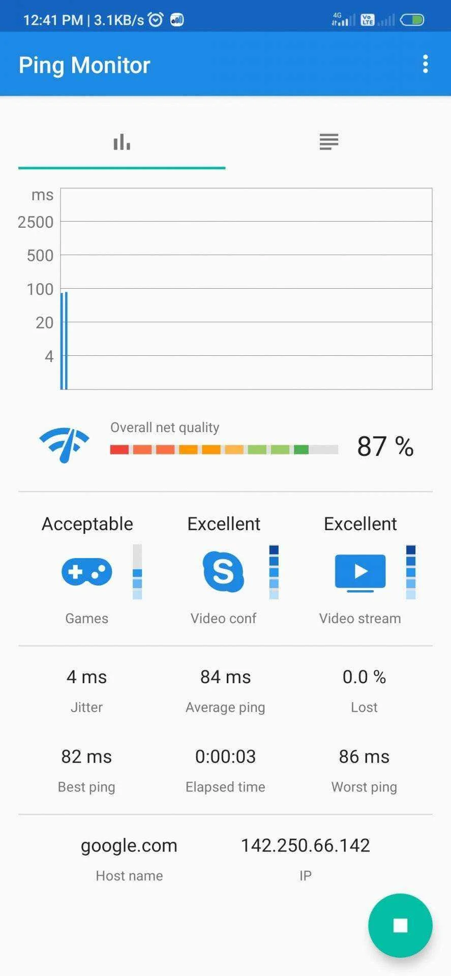 Screenshot_2021-09-13-12-41-37-743_com.mishuto.pingtest.webp