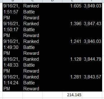 DEC_earnings.jpg