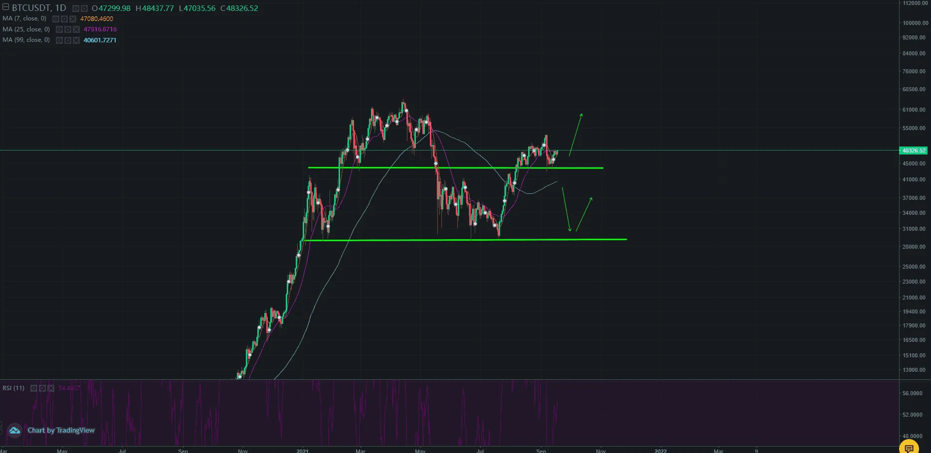 btc price.webp