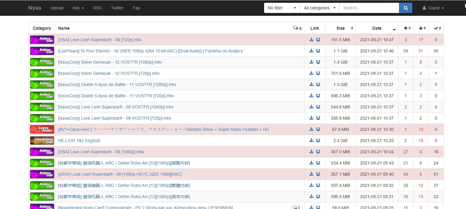 Best torrent site to download anime episode.. complete and updated lagi.