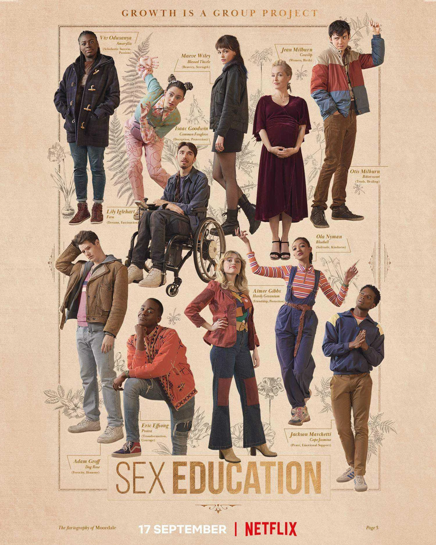 SĒX EDUCATION Season 3(2021) Nétflí× original Series.COMPLETE EPISODES.