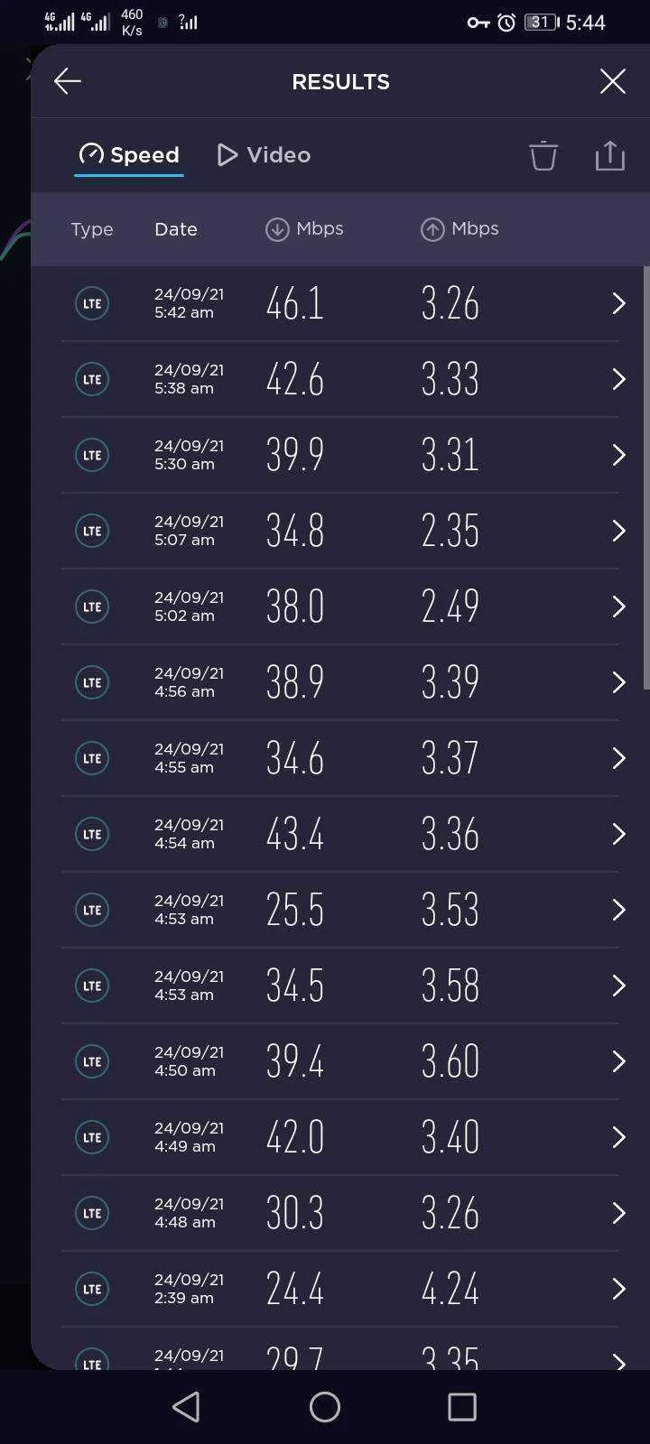 Screenshot_20210924_054432_org.zwanoo.android.speedtest.jpg