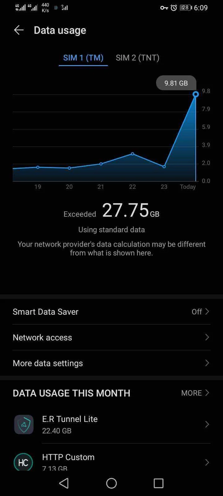 Screenshot_20210924_061000_com.huawei.systemmanager.webp