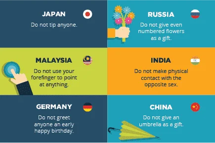 2023_Not_To_Do_Countries.webp
