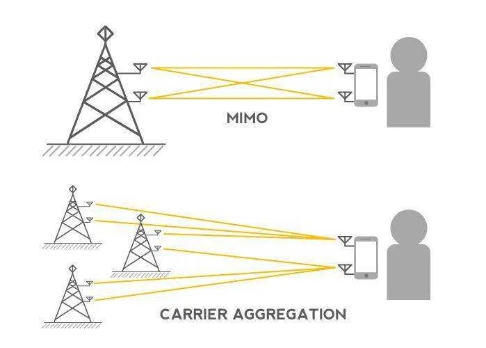 MIMO-2.webp
