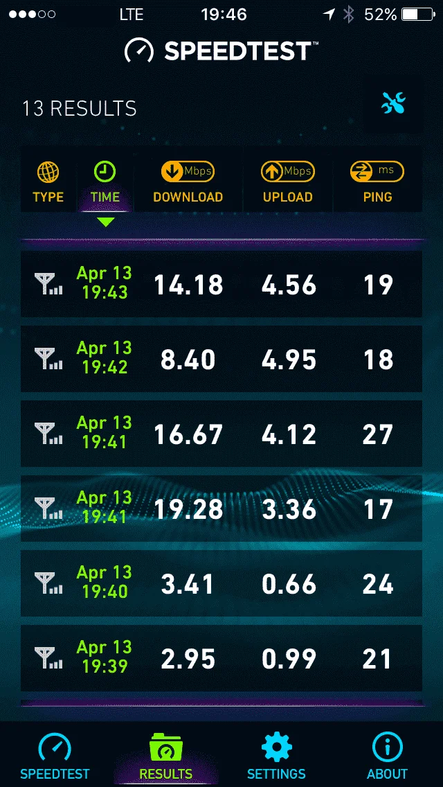 competitor-speedtest1.webp