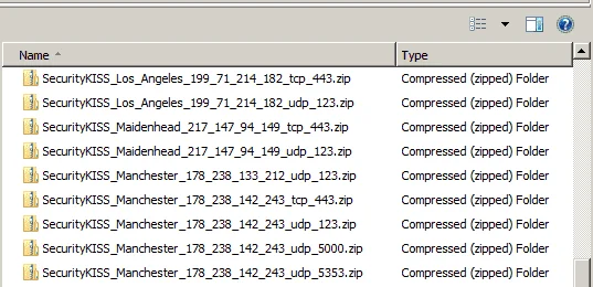 config_zip_guizmovpn.webp