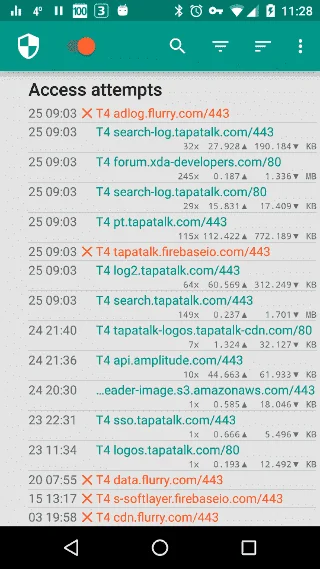 FNetGuard%2Fmaster%2Fscreenshots%2F103-main-access.webp