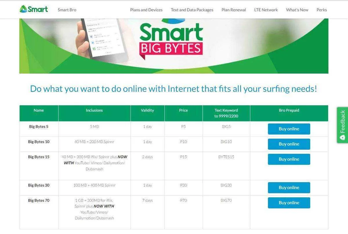 smartbigbytes.webp