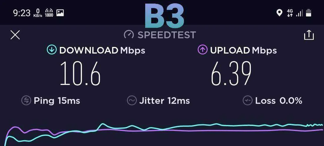 Screenshot_20210929-092340_Speedtest.jpg