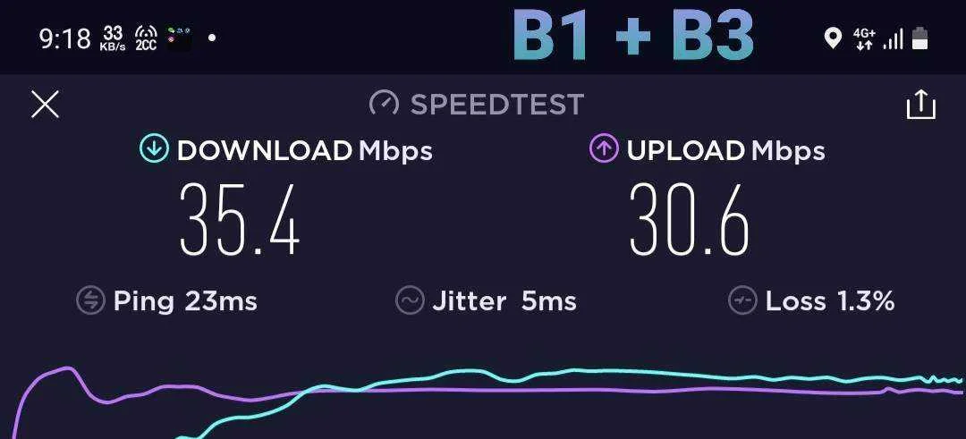 Screenshot_20210929-091836_Speedtest.jpg