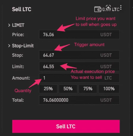 OCO stop limit binance.webp