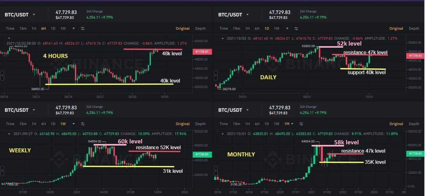 4-chart.jpg