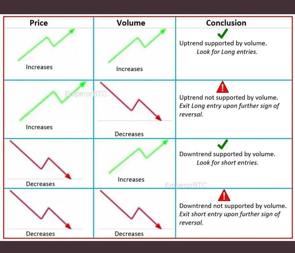 price_volume.webp