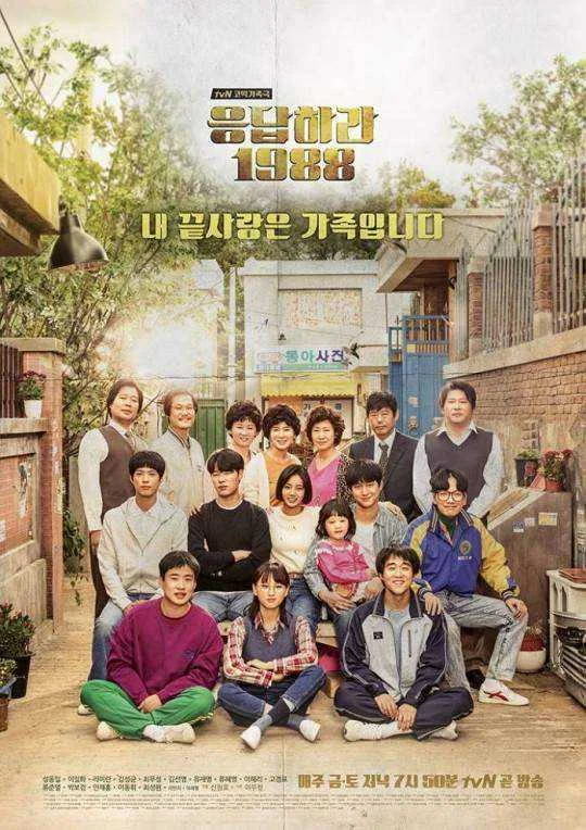 Reply 1988 Tagalog Dubbed 360p/720p/1080p (No Cut)
