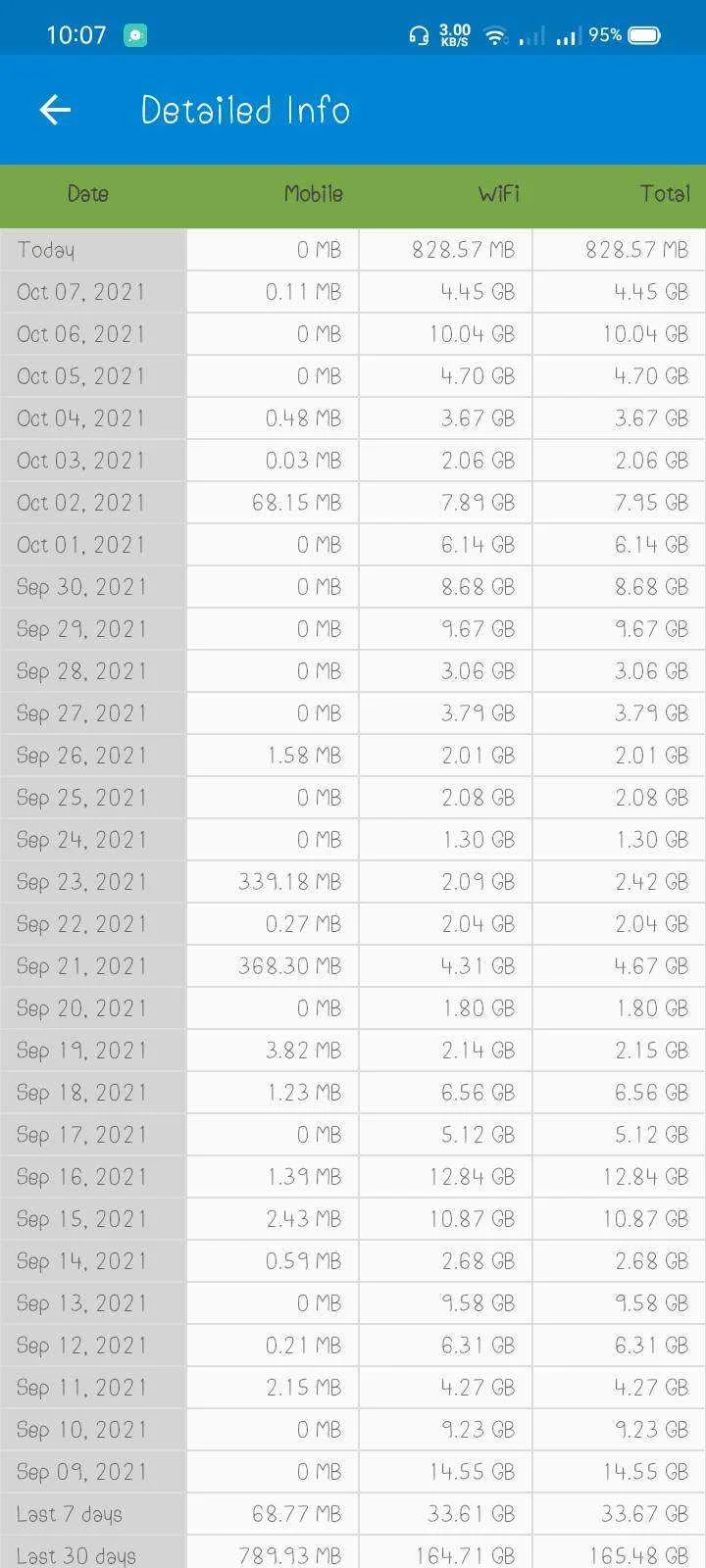 Screenshot_2021-10-08-10-07-02-37_08c0bdb8c0e121351011bfc69cea1b9e.jpg