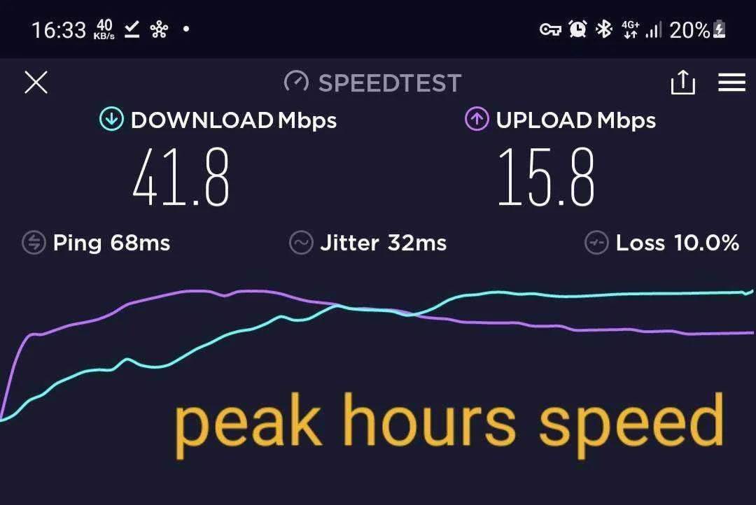 Screenshot_20211007-163339_Speedtest.jpg