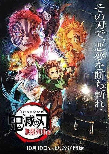 Kimetsu no Yaiba: Mugen Ressha-hen Complete 720p and 1080p WEB-DL HEVC PSA
