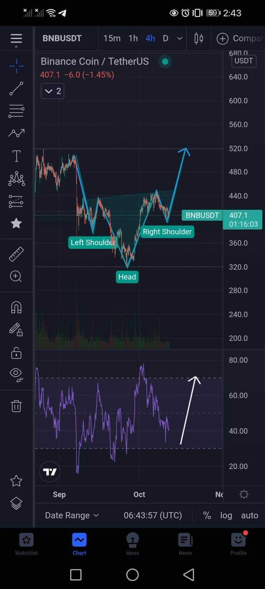 Screenshot_20211012_144358_com.tradingview.tradingviewapp.jpg