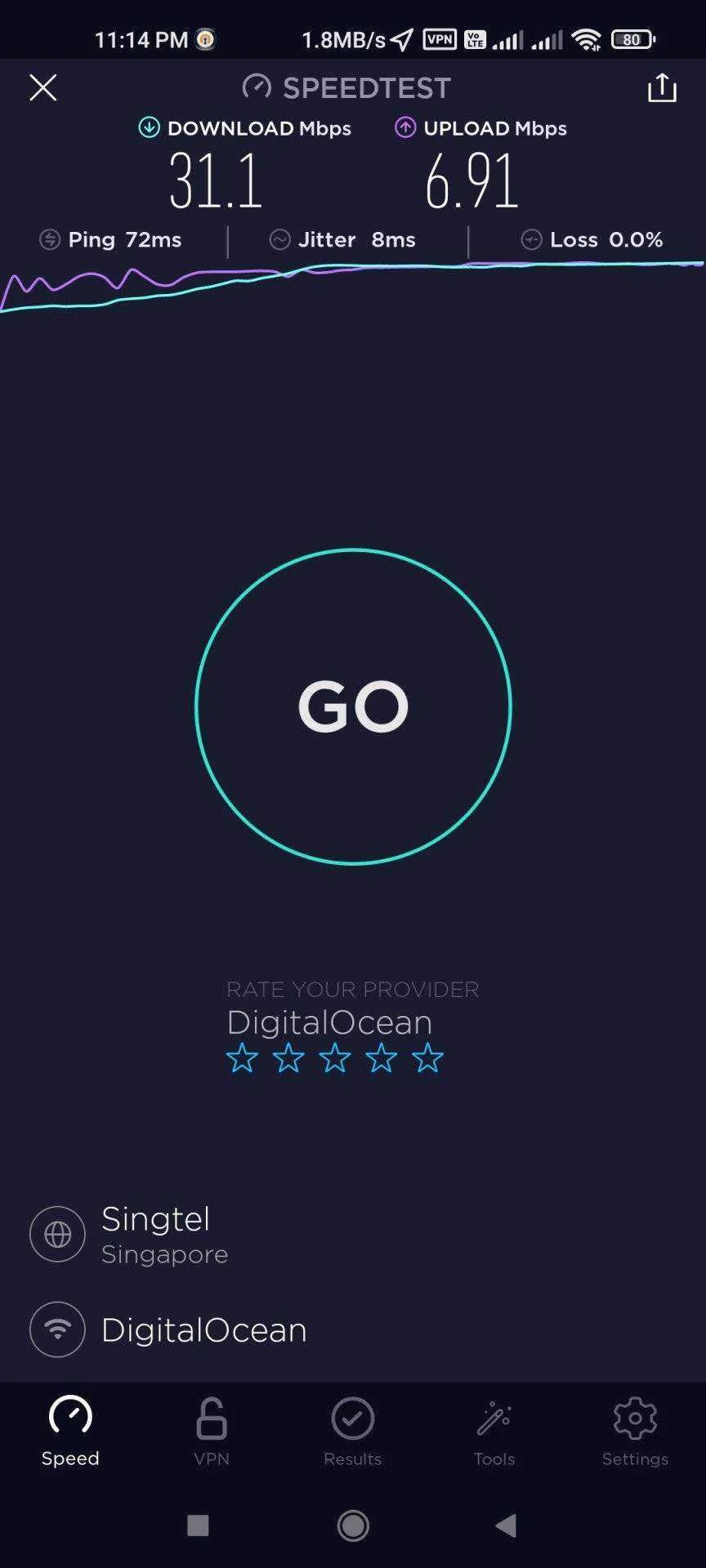 Screenshot_2021-10-13-23-14-17-064_org.zwanoo.android.speedtest.jpg