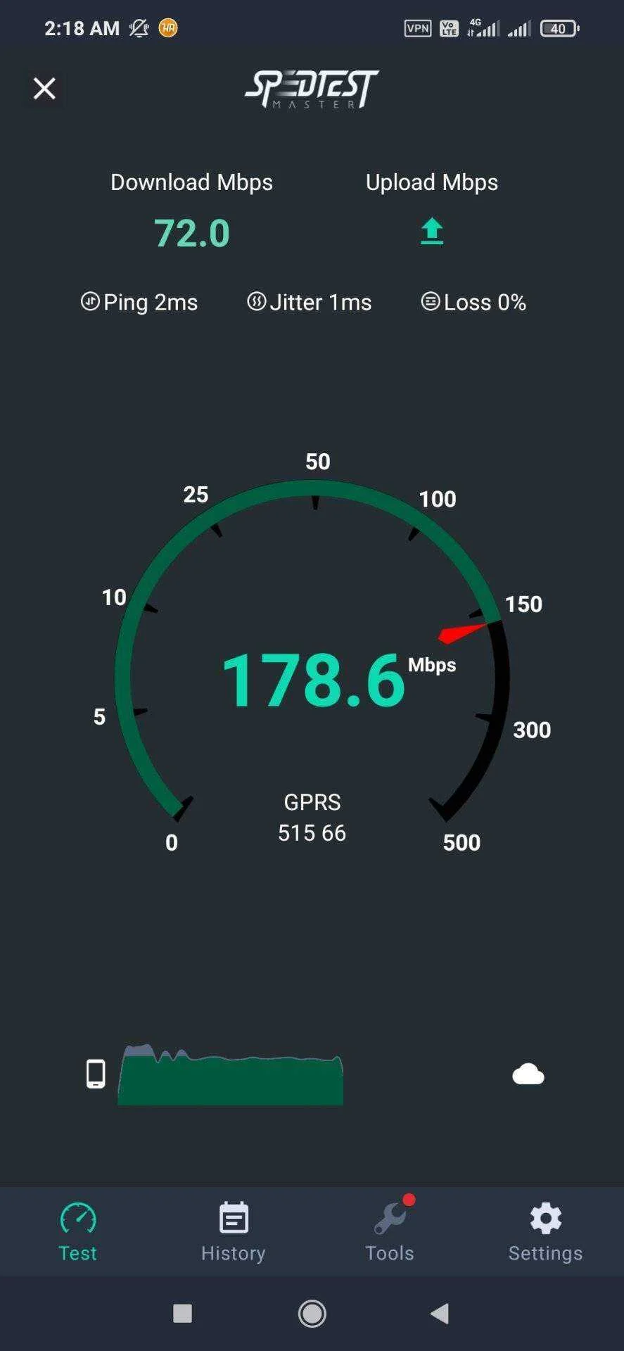 Screenshot_2021-10-14-02-18-09-558_com.internet.speedtest.check.wifi.meter.jpg