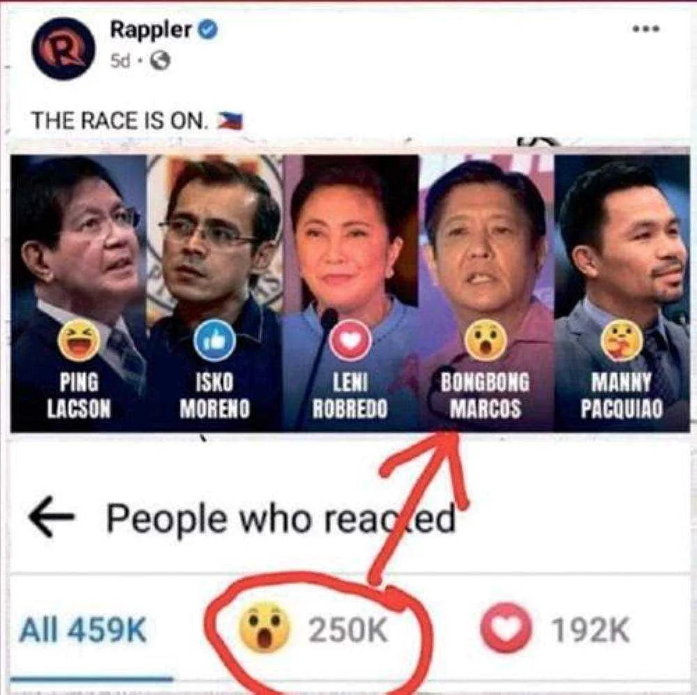 Facebook's fact-checker Rappler shut down its online pool after netizens discovered its cheating