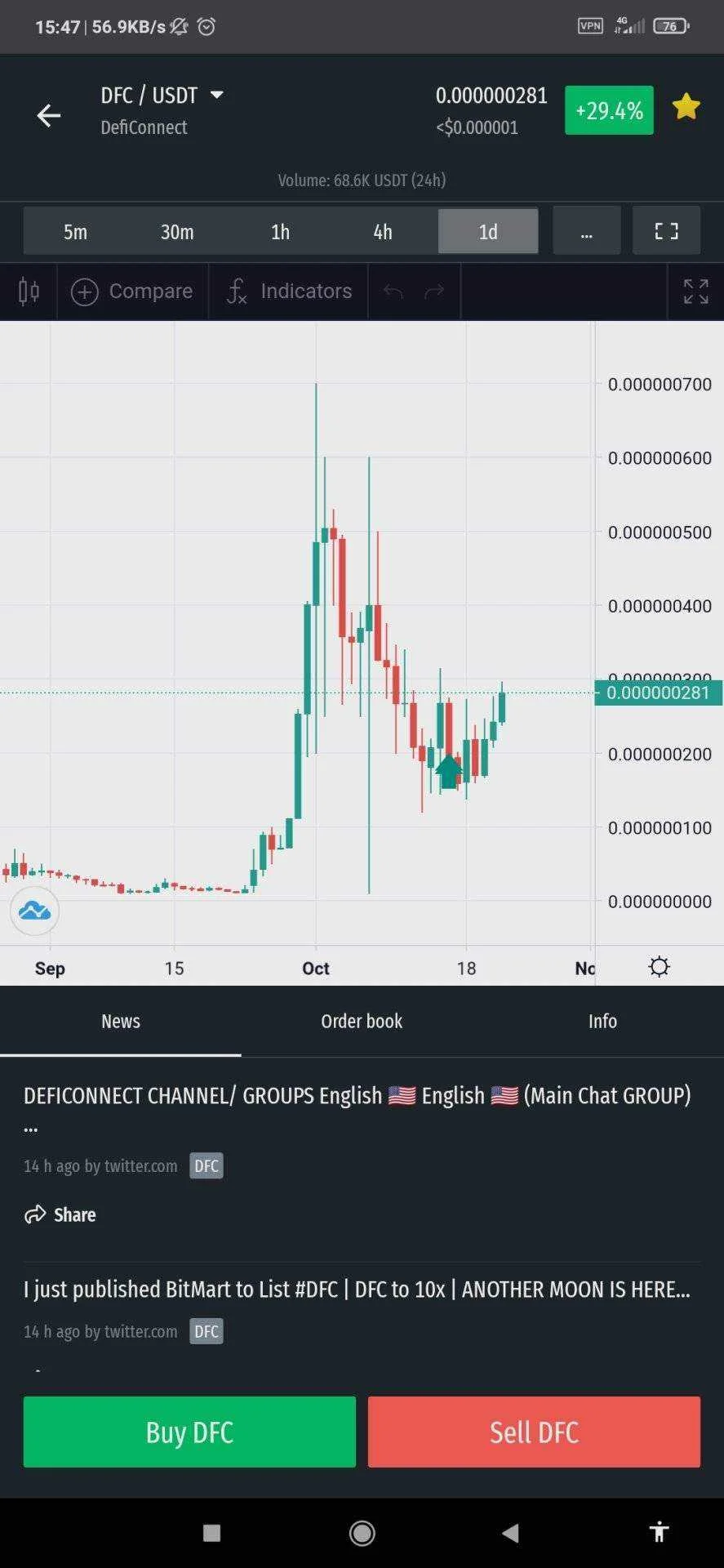 Screenshot_2021-10-22-15-47-06-879_com.latoken.wallet.webp