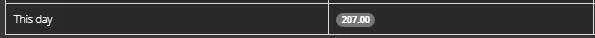 207 points.webp