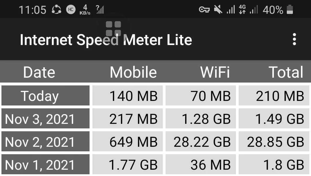 Screenshot_20211104-110538_Internet Speed Meter Lite.webp