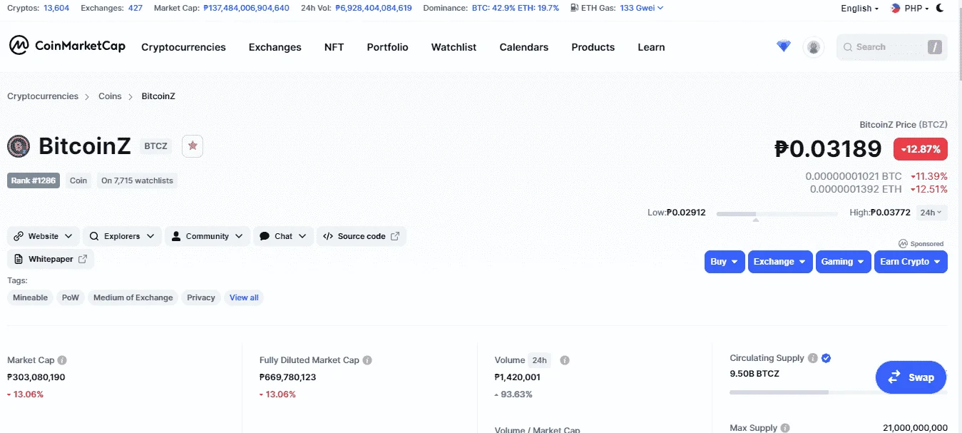 CMC Price Nov4.png