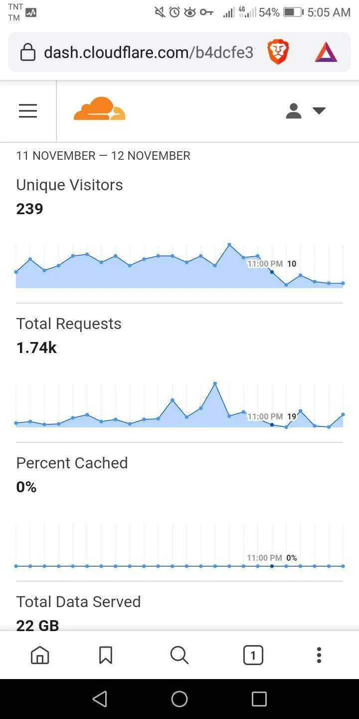 Screenshot_20211112-050507.webp