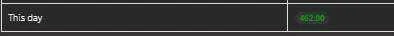462 points.webp