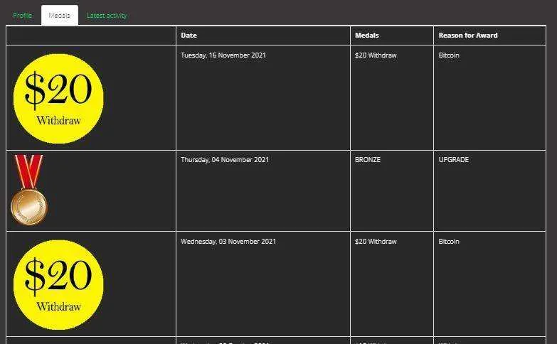 CBE_wí†hdráw 20$_16November21_1.webp