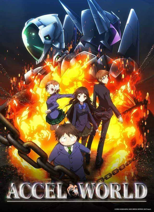 Accel World TV Series x Accel World: Infinite Burst Movie [GDrive]