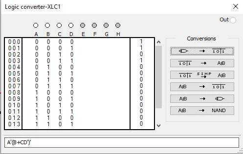 truth table.webp