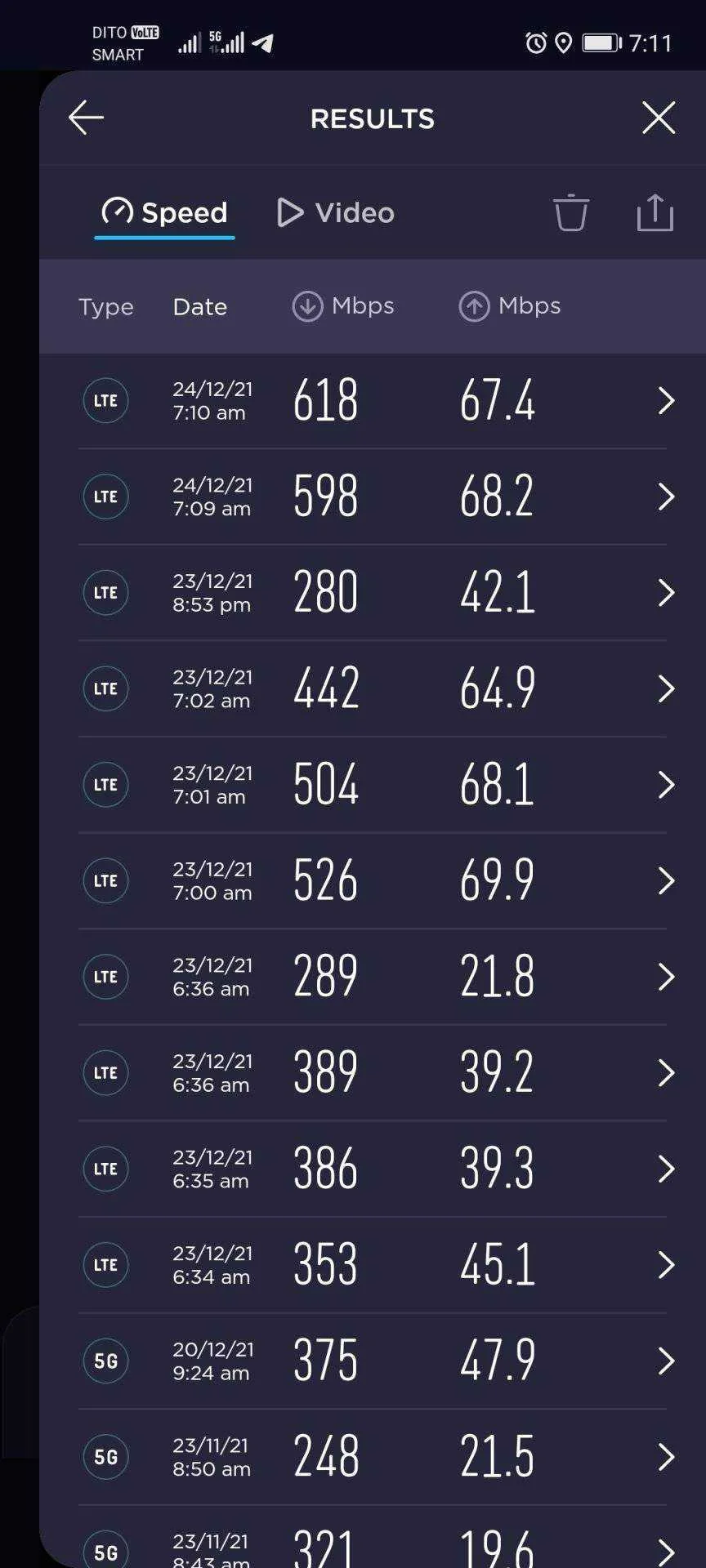 Screenshot_20211224_071125_org.zwanoo.android.speedtest.webp
