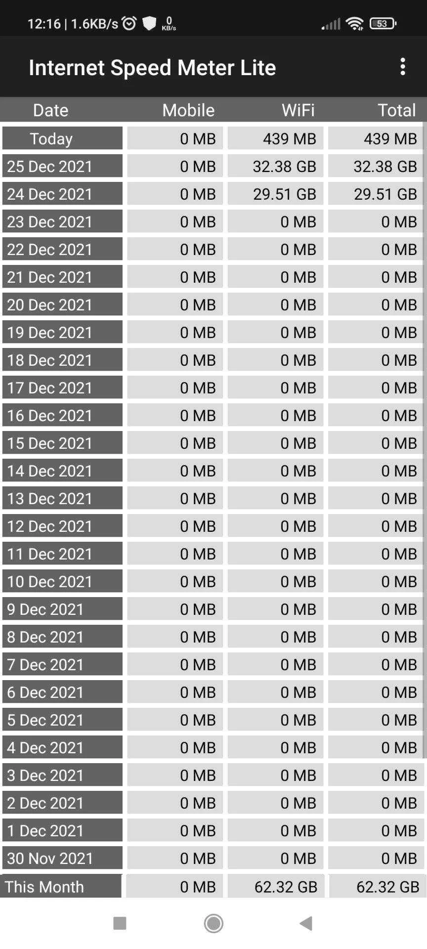 Screenshot_2021-12-26-12-16-14-237_com.internet.speed.meter.lite.webp