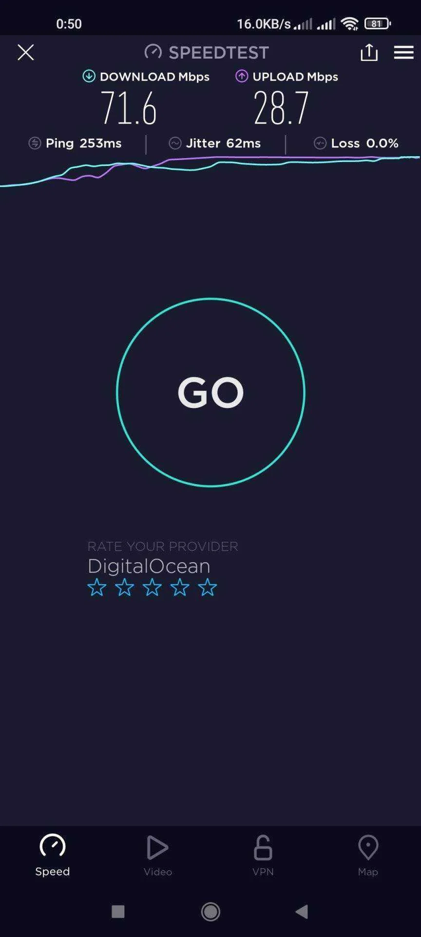 Screenshot_2021-12-27-00-50-28-365_org.zwanoo.android.speedtest.jpg